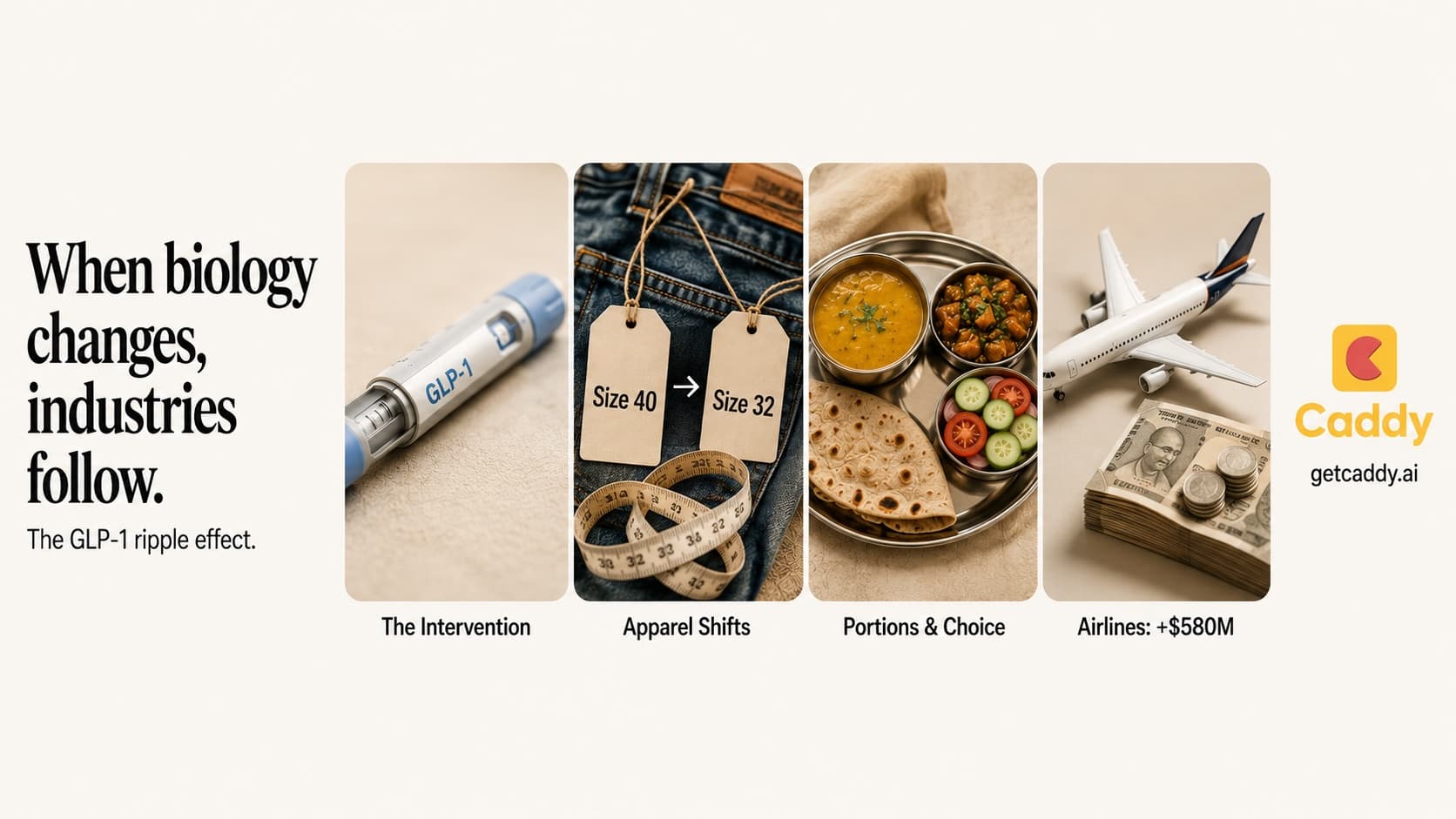 GLP-1 Industry Impact: The Ripple Effect Explained