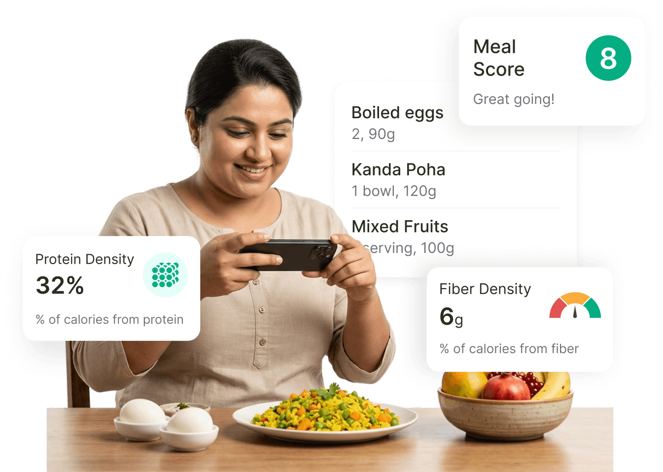 Caddy nutrition score for Indian GLP-1 users