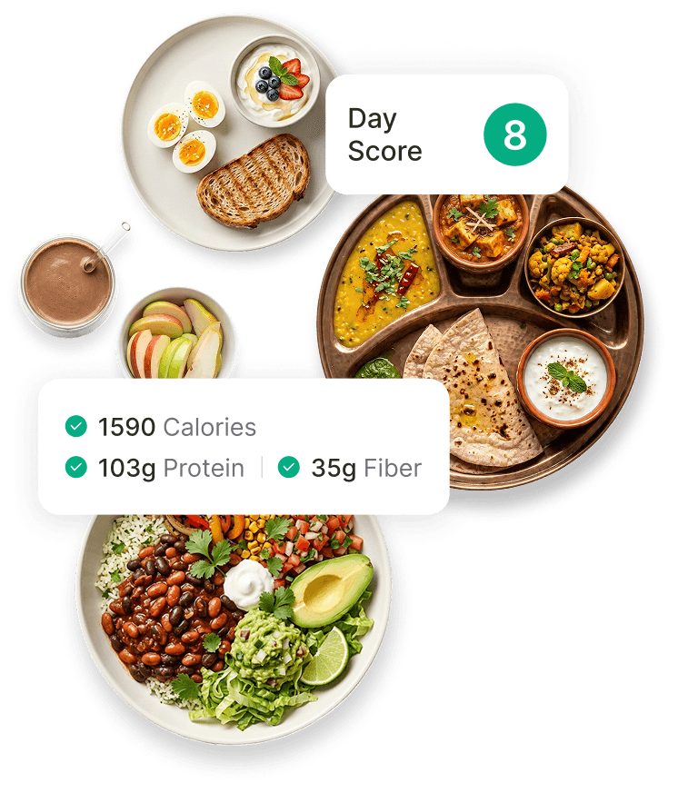 Sample GLP-1 meal day with calorie and protein score