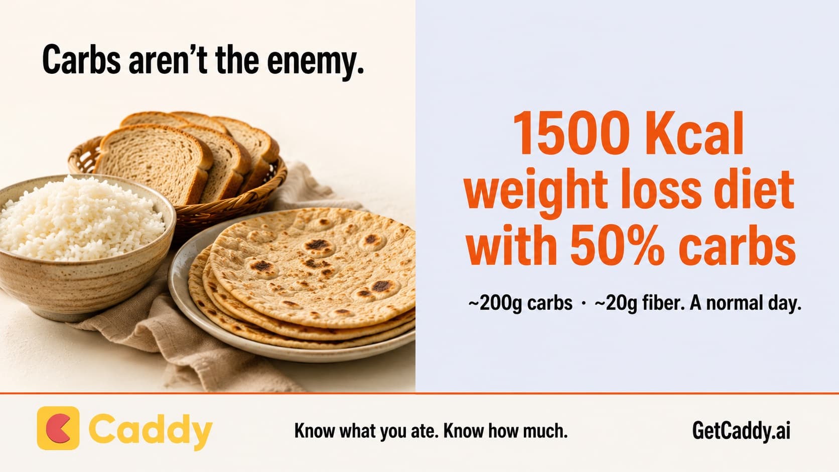 1500 calories weight loss diet with carbs and fiber met