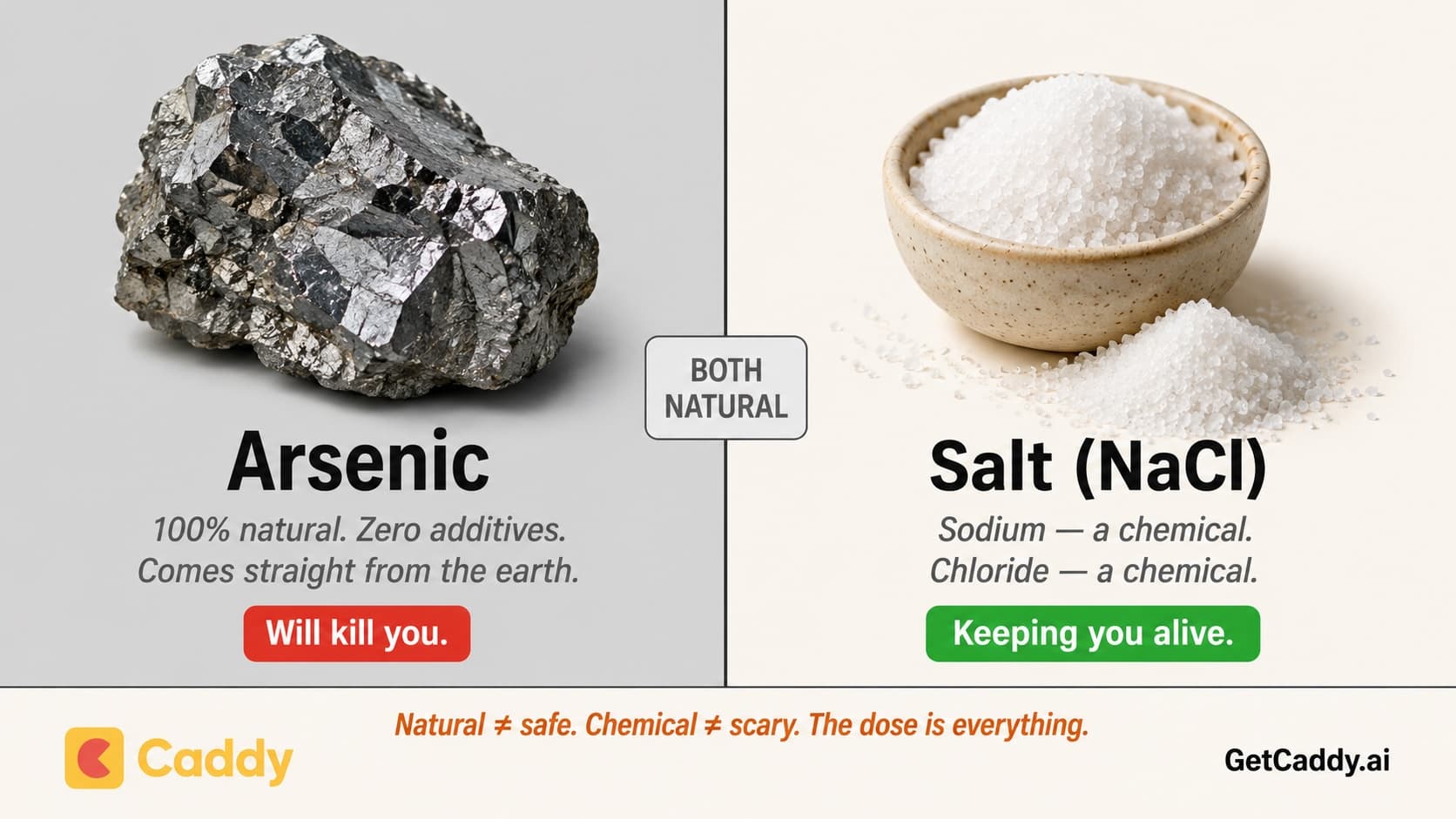 Natural Foods Are Full of Chemicals. Some Will Kill You.