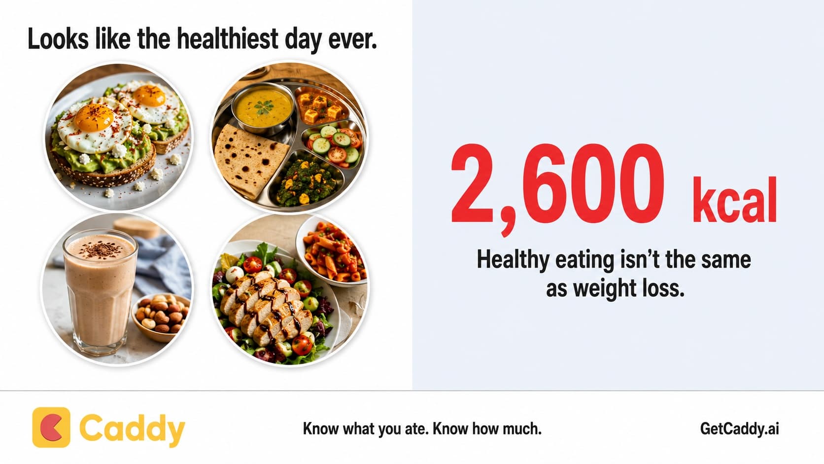Why Eating Healthy Isn't Enough to Lose Weight and your 4 healthy meals might be adding upto a high 2600 calories