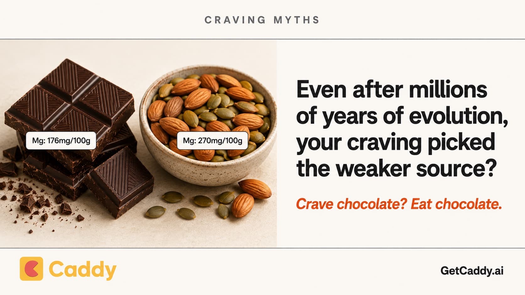 Food Cravings and Nutrient Deficiencies: The Truth