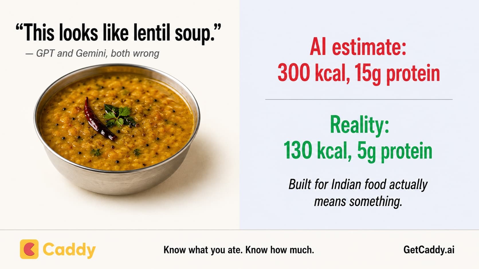 Dal identified as lentil soup by AI