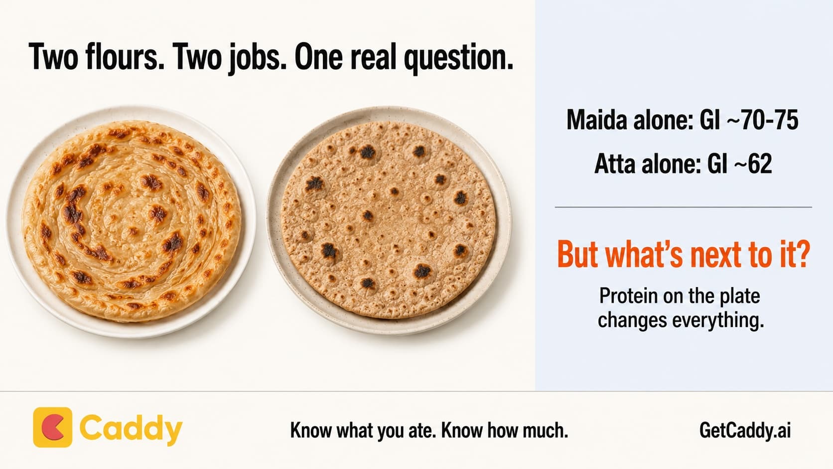 Maida vs Whole Wheat: What Fad Diets Get Wrong