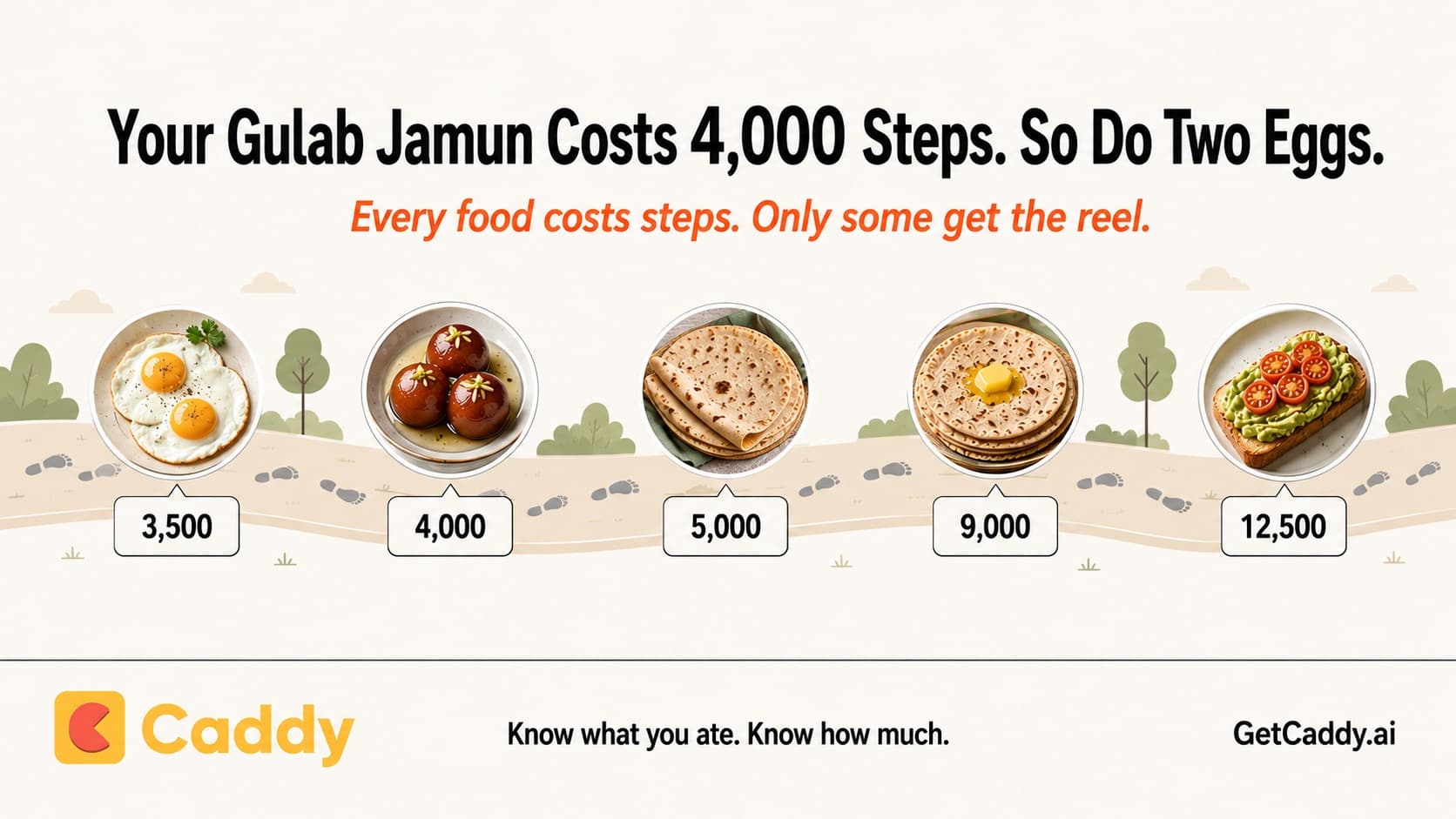 How Many Steps to Burn calories from various foods